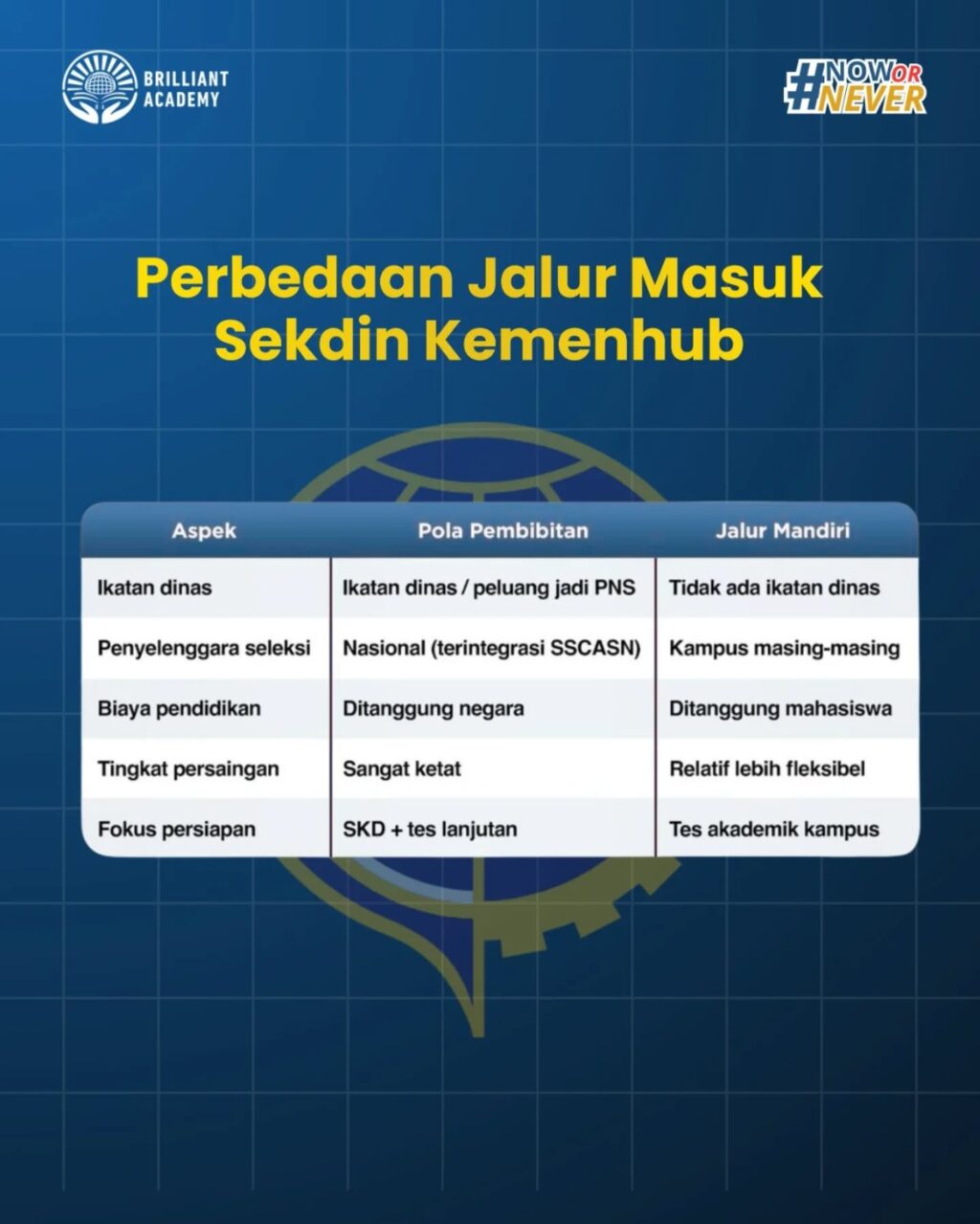 Instagram post from brilliant_academy29. This post is in position 2.