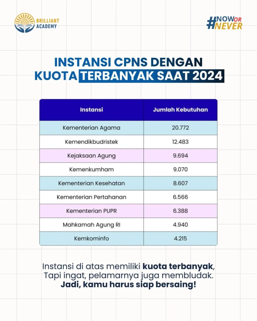 Instagram post from brilliant_academy29. This post is in position 1.