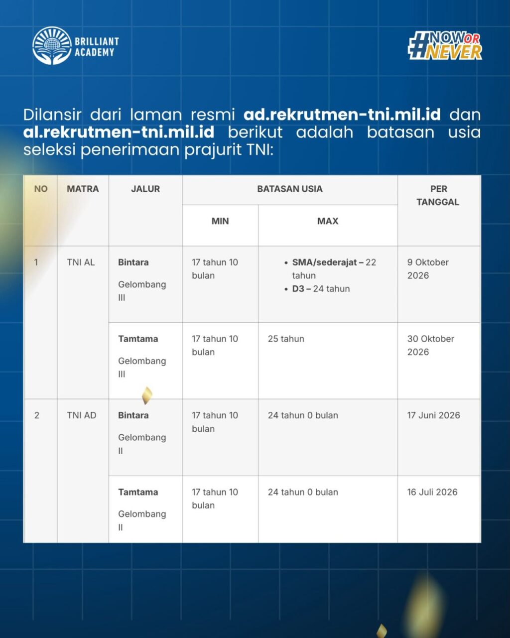 Instagram post from brilliant_academy29. This post is in position 2.