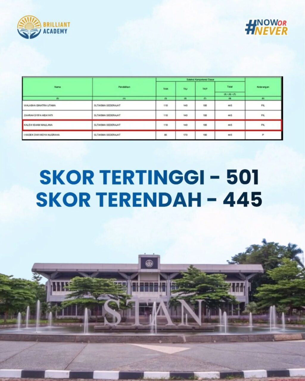 Instagram post from brilliant_academy29. This post is in position 1.