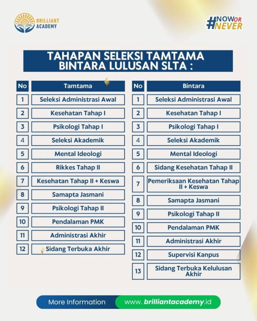 Instagram post from brilliant_academy29. This post is in position 3.