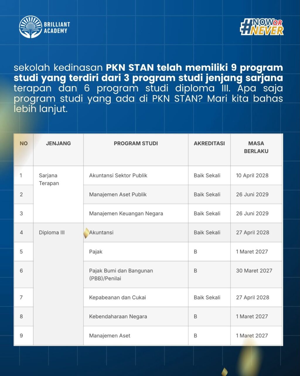 Instagram post from brilliant_academy29. This post is in position 2.